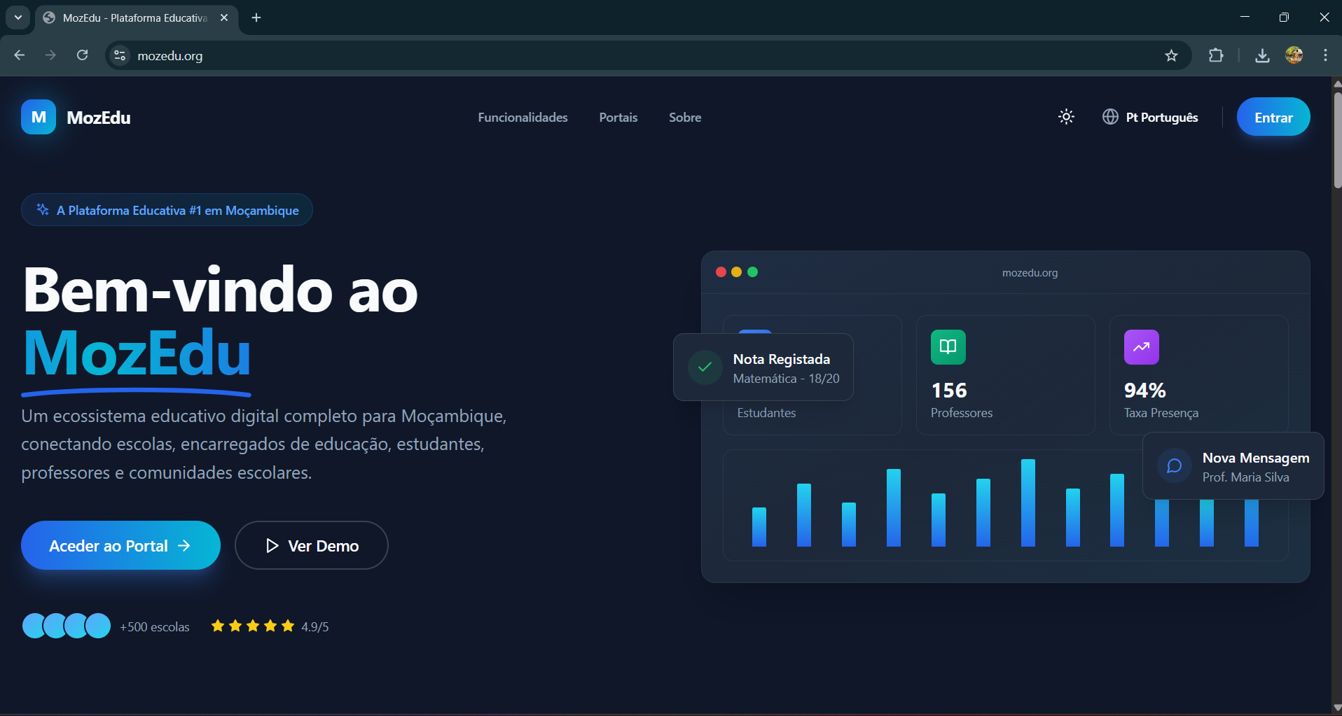 MozEdu